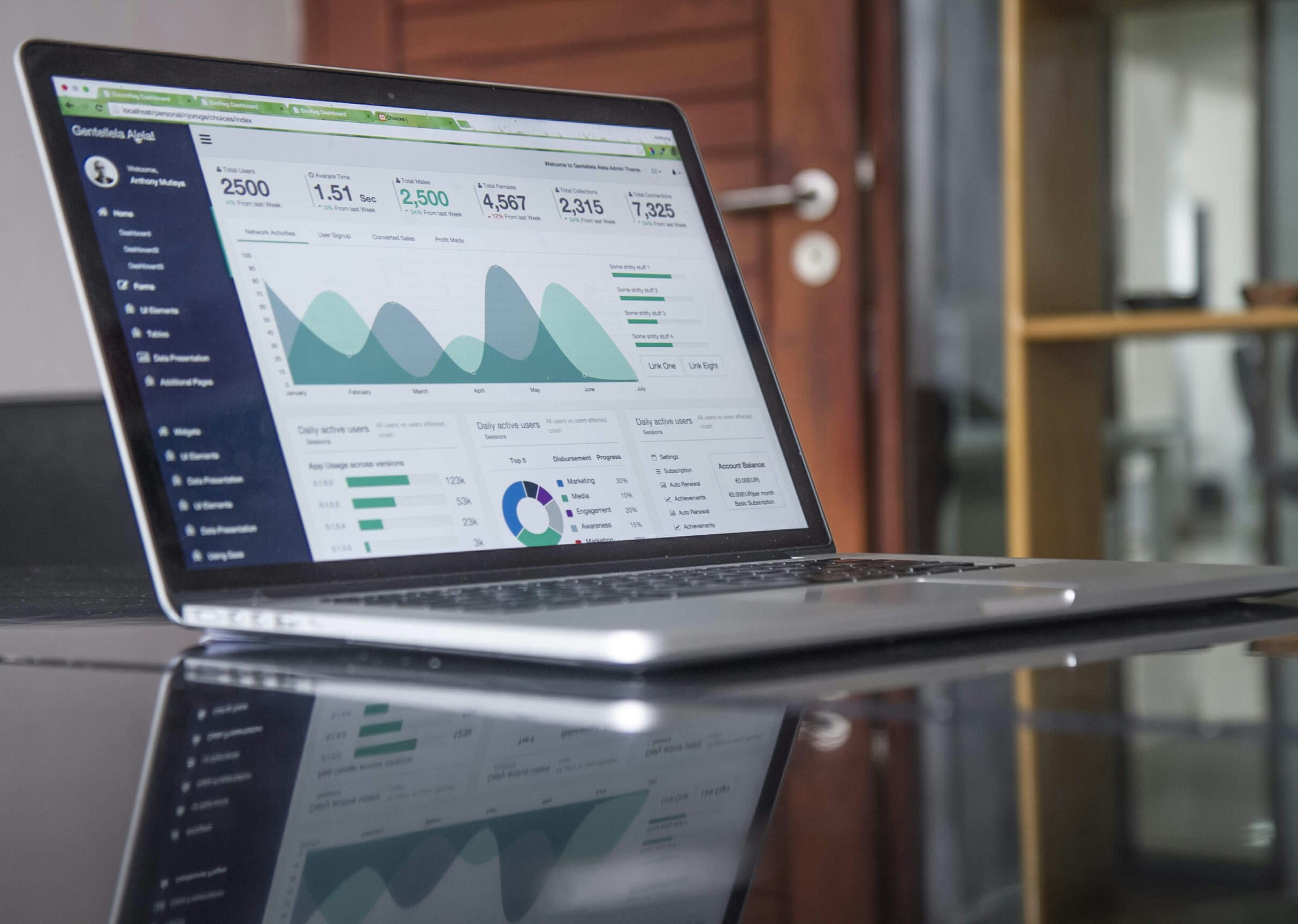 Espacio de trabajo moderno con IA para crecimiento empresarial - AIMake automatización